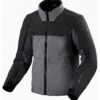 REV'IT! Echelon GTX Jacket